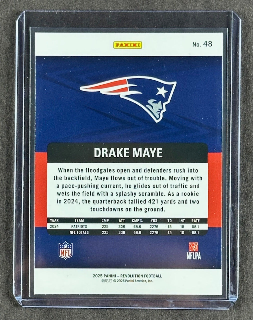 2025 Panini Revolution Drake Maye – Patriots #48