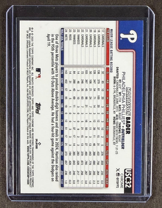 2025 Topps Chrome Harrison Bader Aqua Refractor /199 Phillies