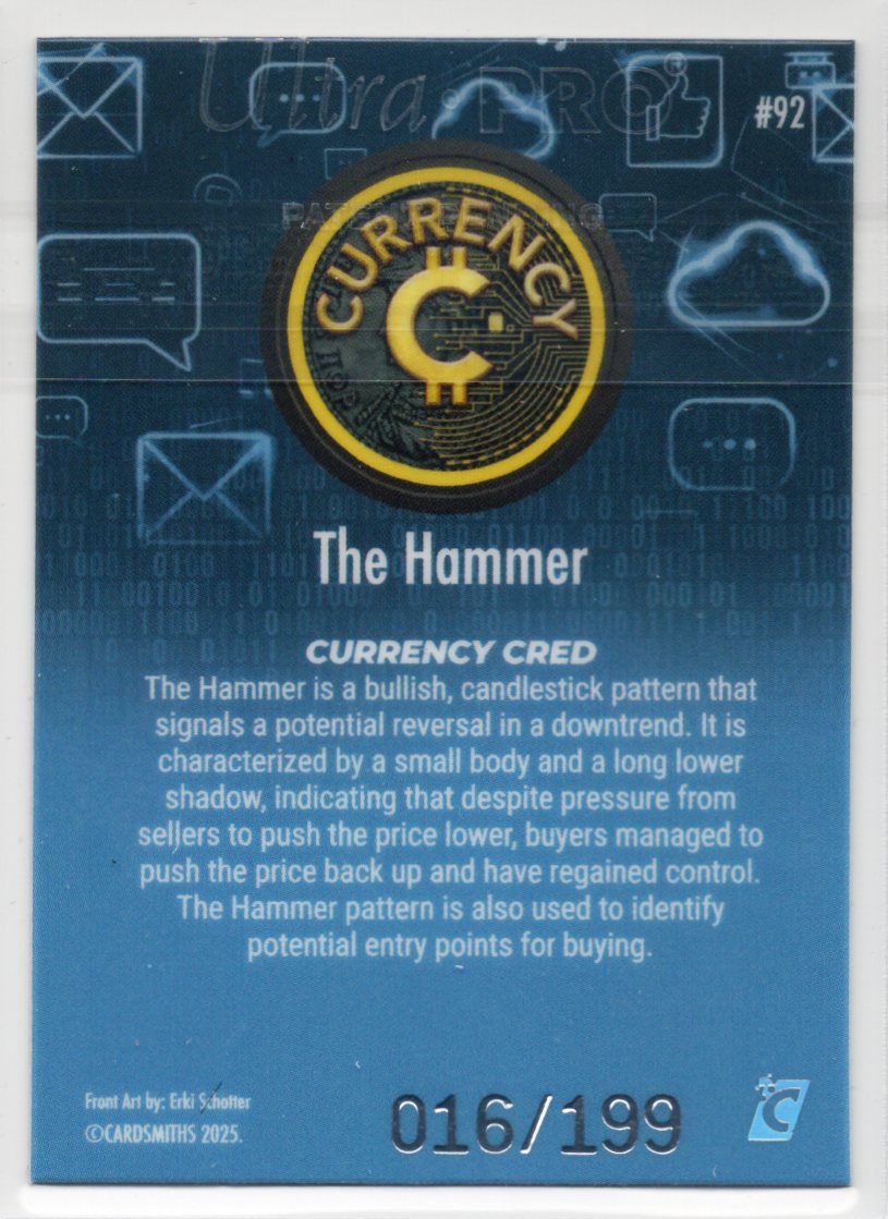 Cardsmiths Series 5 – The Hammer – Blue Topaz 016/199